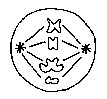 圖5-5。 簡單細胞分裂